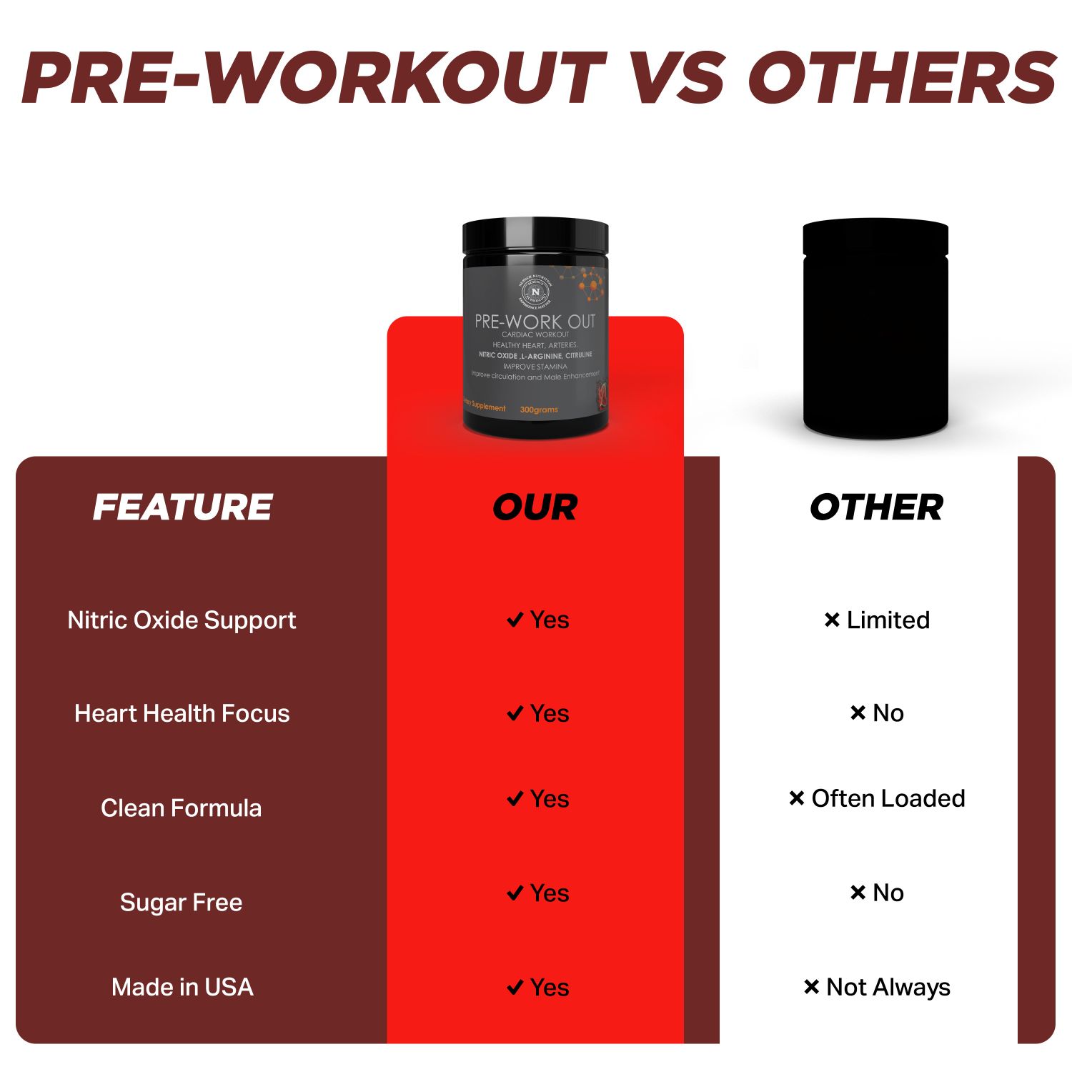 Watermelon NUPACK Pre-Workout Powder - Image 7